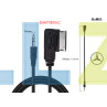 Καλώδιο AUX και MMI για Mercedes - BuM03 - Изображение 2 - Sellzone.bg Καλώδιο AUX και MMI για Mercedes - BuM03 - Изображение 2
