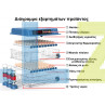 Μεγάλη αυτόματη θερμοκοιτίδα για 200 αυγά - I33 - Изображение 5 - Sellzone.bg Μεγάλη αυτόματη θερμοκοιτίδα για 200 αυγά - I33 - Изображение 5