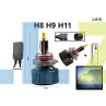 Ισχυροί λαμπτήρες LED H8 H9 H11 με ανεμιστήρα turbo - 72W – LU18 - Изображение 3 - Sellzone.bg Ισχυροί λαμπτήρες LED H8 H9 H11 με ανεμιστήρα turbo - 72W – LU18 - Изображение 3