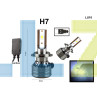 Λαμπτήρες LED H7 για προβολείς με λευκό φως CANBUS - 46W, 6000lm - LU10 - Изображение 2